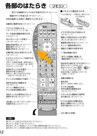 Panasonicのビエラリンクについて詳しい方がいらっしゃれば是非教えて下さ... - Yahoo!知恵袋