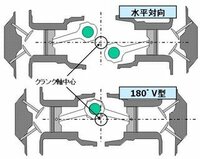 回答の画像