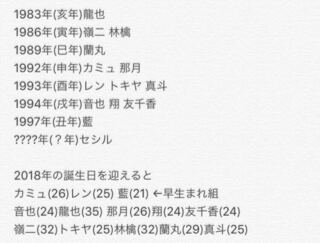 うたプリでシャニライなんですが キャラの年齢はどのくらいなのです Yahoo 知恵袋