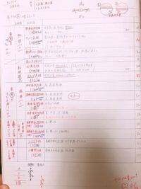 高校地理の気候区分です この問題はどうやって考えたら良いので Yahoo 知恵袋