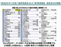 壁紙サンゲツのファイン1000というカタログを見ているのですが Yahoo 知恵袋
