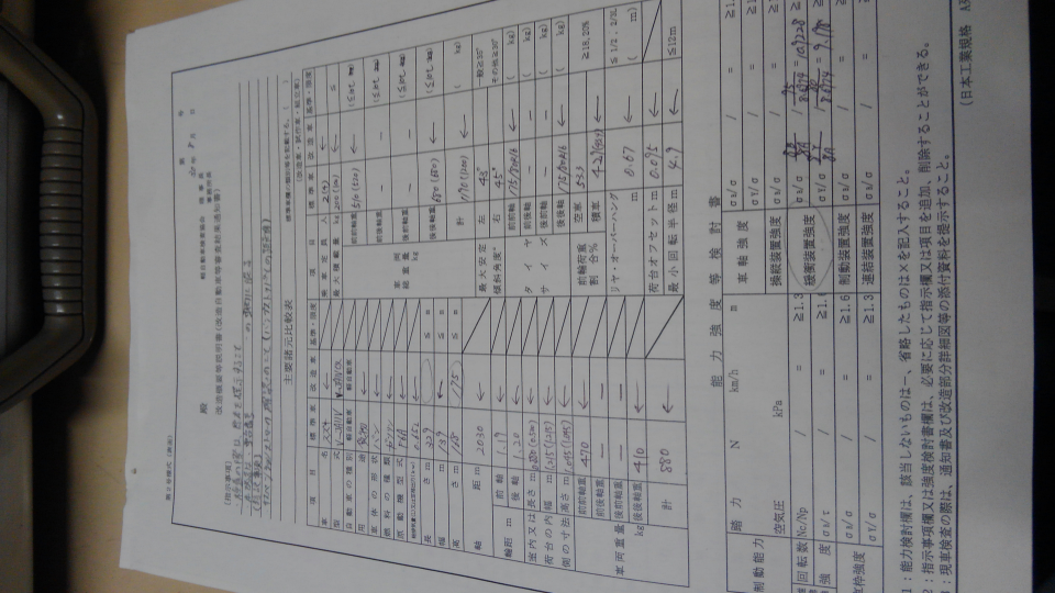 ジムニーの構造変更で書類を通すのに困っております。v-ja11cのリーフ