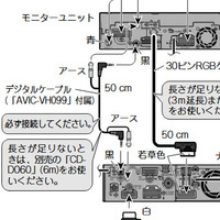 回答の画像