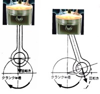 回答の画像