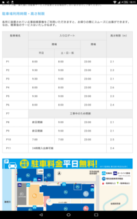 船橋のららぽーとでレイトショーを見る予定です 終了が23時なのですが 駐車 Yahoo 知恵袋