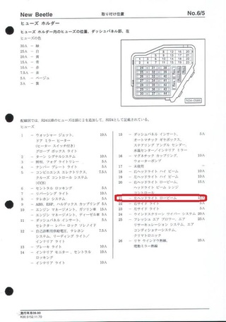 ２００５年ニュービートルの左ロービームが点かないので球を変えたのですが点 Yahoo 知恵袋