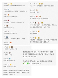 Nctdreamのメンバー一人ずつの絵文字を教えて下さい ま Yahoo 知恵袋