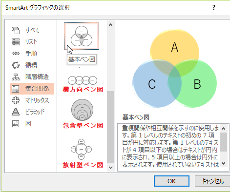 Googleスライドでベン図を作成したいのですが可能でしょうか P Yahoo 知恵袋