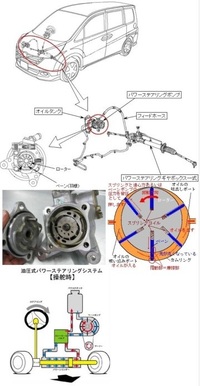 回答の画像