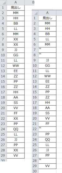 Vba文字サイズ変更について条件付き書式では文字サイズの変更や位置の変更がで Yahoo 知恵袋