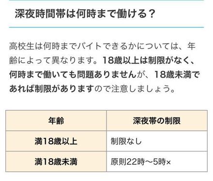 かっぱ寿司のアルバイトは高校生は夜の何時まで勤務可能ですか 教えて しごとの先生 Yahoo しごとカタログ