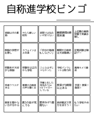 中学受験で行ける中高一貫男子校で自称進学校と進学校の線引きはどこら辺でし Yahoo 知恵袋