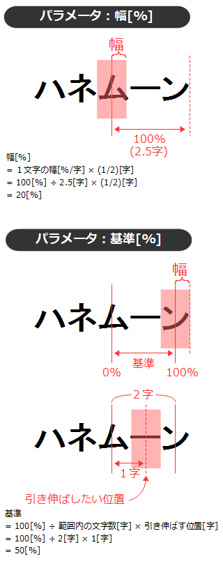 Aviutlのテキスト編集について ナユタン星人さんの彗星ハネム Yahoo 知恵袋