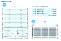 Zepp大阪ベイサイドでのライブの整理番号でl4ブロックとあったのですが ど Yahoo 知恵袋