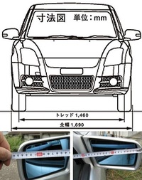 軽自動車しか乗ったことがない状態から 車幅1800mm以上の普通 Yahoo 知恵袋