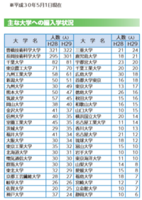 Own Uxhw46q2cm