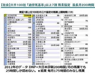 サンゲツ大日本印刷ebクロスリコール11年 14年に Yahoo 知恵袋