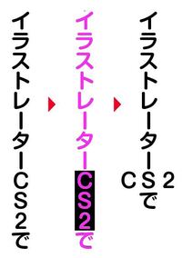 イラストレーターcs2で 縦書きの文章に横書きの数字やアルファベット Yahoo 知恵袋