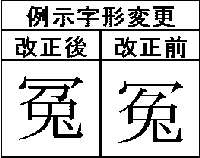 冤罪の冤という漢字は ワかんむりの下に免でもよいのでしょうか 免と Yahoo 知恵袋