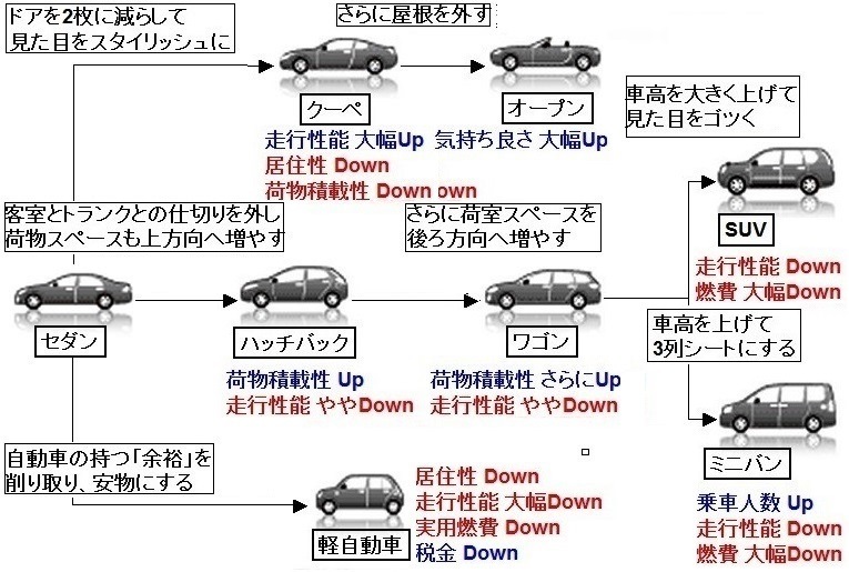 回答の画像