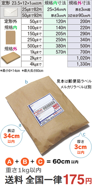 28cm×28cm厚さ3センチの郵便物を定形外で送るとき、規格内でしょうか 