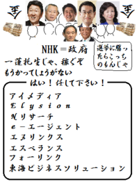 Nhkって契約しないと見れないんですか 契約したら受信料を払わないといけ Yahoo 知恵袋