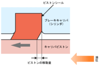 回答の画像