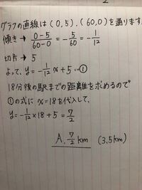 数字一次関数の利用のみはじの問題がよくわかりません 下のグラ Yahoo 知恵袋