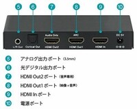 ゲーム実況動画のゲーム音量調整に関する質問です オーディオイン Yahoo 知恵袋