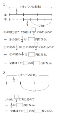 六年生の算数 解き方教えてください 1 持っていた金額の3分の Yahoo 知恵袋