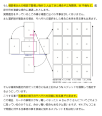 タロット占いで方角占いの手順の仕方を教えてください ホロスコ Yahoo 知恵袋