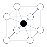 結晶構造です 単位格子の配位数を考える時どこを基準にす Yahoo 知恵袋