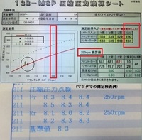 回答の画像