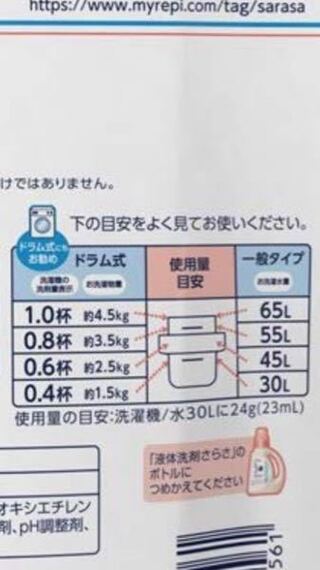 無添加さらさ柔軟剤の分量をお教え下さい 使用量のことですか Yahoo 知恵袋