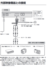 回答の画像