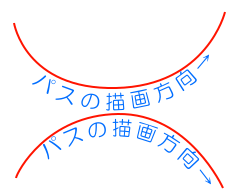 Gimp初心者です 今までpictbearを使用していましたが こちらの Yahoo 知恵袋
