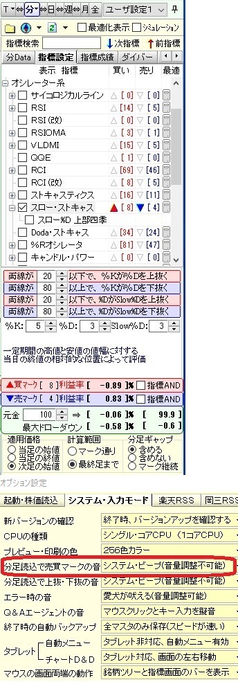 株価のテクニカル指標でアラート機能があるツール アプリはありますか 具 お金にまつわるお悩みなら 教えて お金の先生 証券編 Yahoo ファイナンス