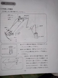 ブラザーすくい縫いミシンの使い方を教えてください！TM3-B... - Yahoo!知恵袋