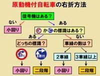 原付 二段階右折について質問です 2車線の道路でも右折専用レーンが出 Yahoo 知恵袋