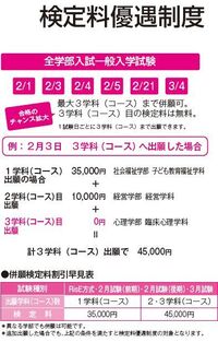 立正大学の一般前期入試は3日間受けられるのことですが 同時に複数 Yahoo 知恵袋