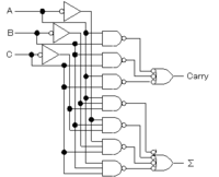 全加算器を利用した4ビットの加算回路の回路図が分からないので Yahoo 知恵袋