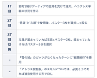 終局特異点の12節の2回目 のゲーティア戦でだれつかえばいいかアドバイス Yahoo 知恵袋