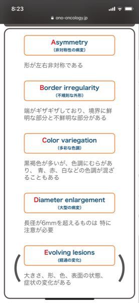 悪性黒色腫について どのみち１週間以内に病院へ連れて行くん Yahoo 知恵袋