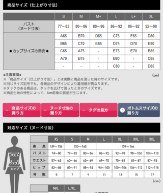 ユニクロのブラlサイズって何カップですか Sml表記のものは適合範囲が広 Yahoo 知恵袋