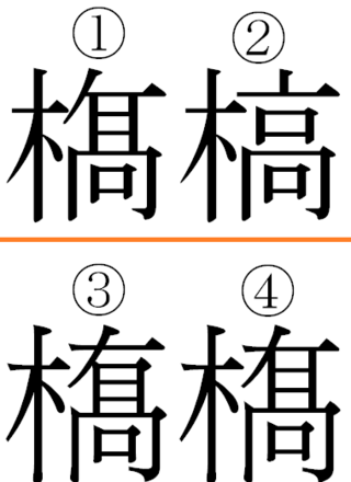 橋 旧 漢字 出し 方