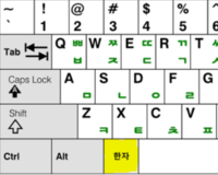 韓国語 ハングルから漢字を入力する方法 変換する方法を教えてくだ Yahoo 知恵袋