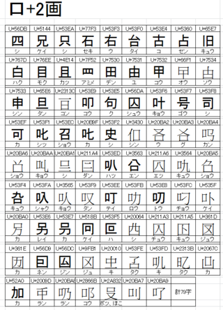 4 格 の 漢字