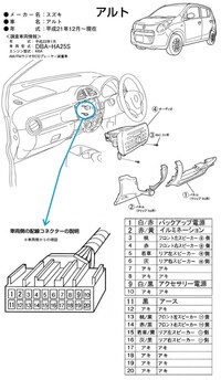 アルトHA25Sのナビ裏の水色カプラーから常時電源をとりだした