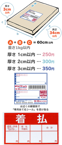 缶バッチを着払いで送りたいのですが、一般的な茶色い封筒で問題ありません... - Yahoo!知恵袋