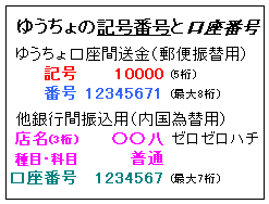 ゆうちょの口座番号がよくわかりません５桁の記号 と８桁の番号が Yahoo 知恵袋